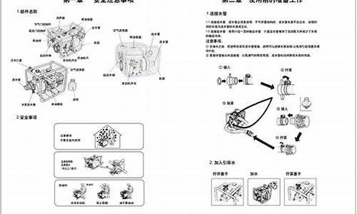 汽油机抽水泵使用说明书中文版_汽油机抽水