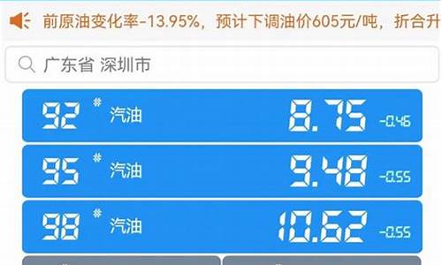 深圳今日油价95汽油价格表查询_深圳今日油价95号汽油