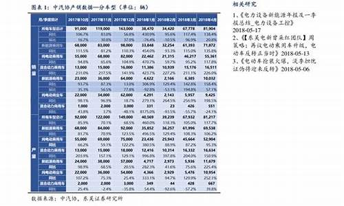 宁波92号油价多少_宁波92油价多少钱一