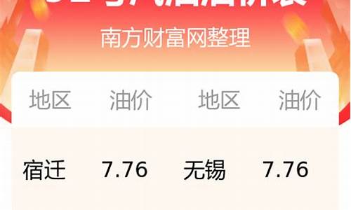 今日江苏92号汽油价格表最新_今日江苏92号汽油价格表