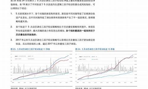 大连汽油价格今日表最新_大连汽油价格92号最新