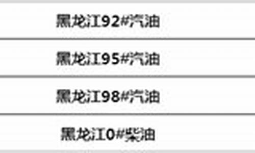 黑龙江省今日油价92汽油最新价格_黑龙江省今日油价95汽油