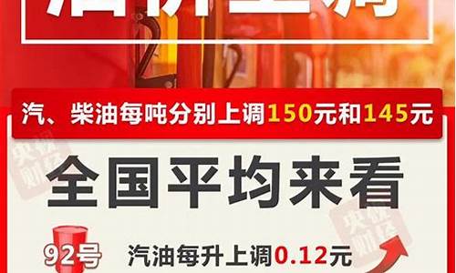 2021四川油价_四川油价上调多少