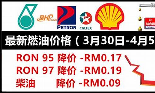 马来西亚汽油价格多少钱一升含税吗_马来西亚2021年汽油价格