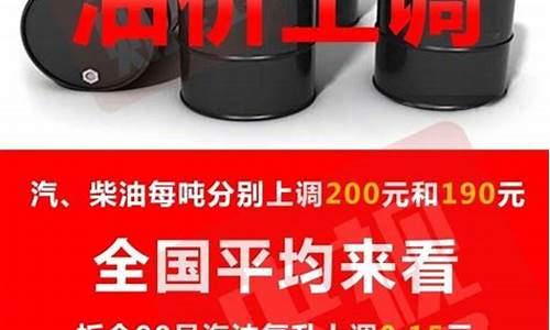 杭州的油价_2020杭州最新油价