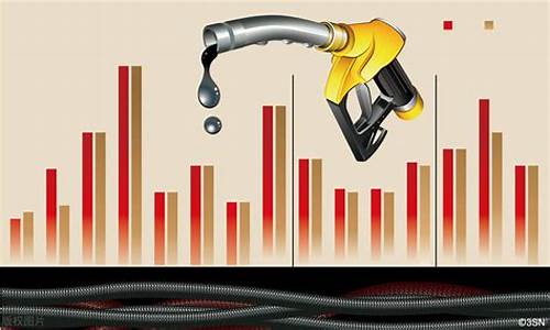 今日油价最新行情_今日油价最新行情查询