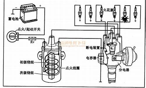 汽油发动机点火系统常见故障的分析?_汽油发动机点火系统原理