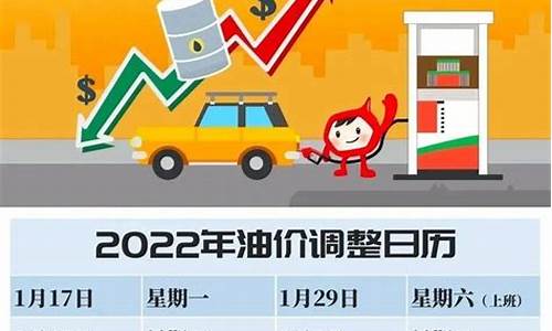 2024年全年油价调整时间表日历一览表_14年油价下降原因