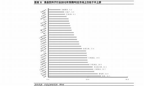 油价今日动态_油价今日动态价格