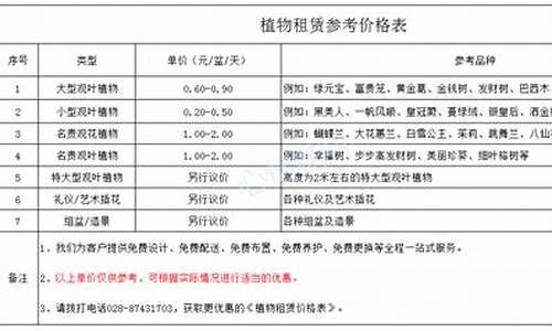 植物油燃料报价_植物燃油价格表