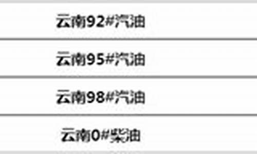 云南最新油价表_云南今日油价最新价格