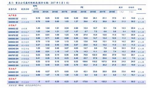 近两年汽油价格一览表图片_近两年汽油价格一览表