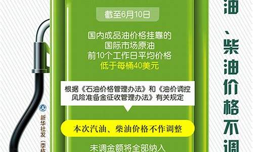 本次汽油价格调整通知怎么写_汽油调整价格日期