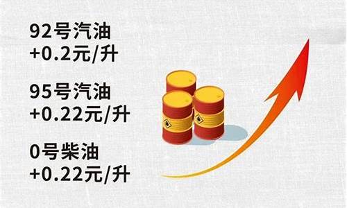 今晚汽油价格上涨吗_今晚气油价上调还是下调