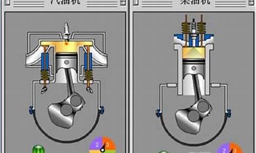 柴油与汽油的区别物理化学_柴油与汽油的区别物理
