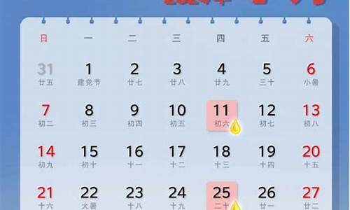 7月油价调整窗口_七月油价