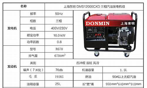 汽油发电机规格型号大全_汽油发电机型号及参数大全