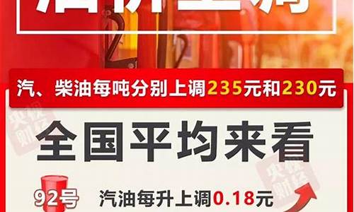 油价即将调整今年最后一次调价时间怎么算呢_最近一次油价调整时间,,是上涨还是下降