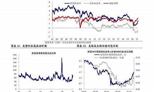 2020年11份油价_2020年11月油价表