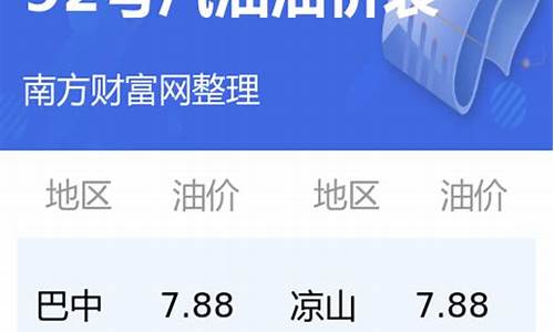 四川92号汽油今日价目表_四川92号汽油价格