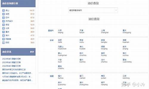 各省 油价_各个省的油价