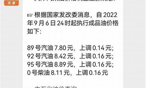 天津油价今日价格_天津油价调整最新消息价格24日