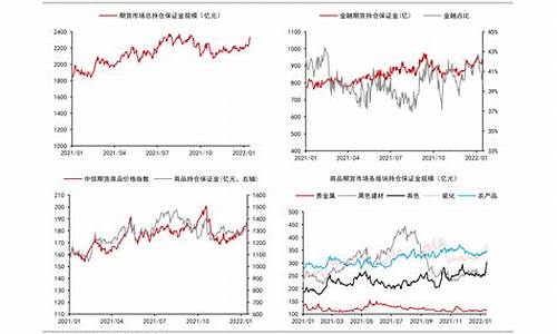 近期油价调整时间表_近期油价调整时间及金额2020年11月19日