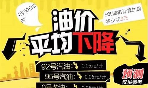 今晚24时油价下调加满一箱油少花9元多少钱_今晚24时油价下调加满一箱油少花9元多少