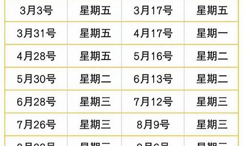 安徽省油价今日价格_安徽省今日油价最新消息