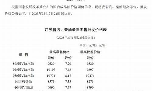 2020年江苏92号汽油价格走势图_2020年江苏92号汽油价格走势